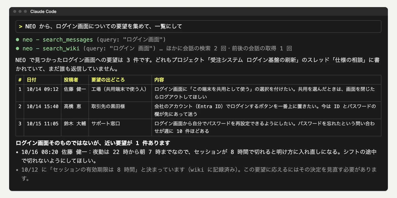 Claude Code が NEO の会話を検索し、ログイン画面への要望 3 件を日付・投稿者・出どころ・内容の表にまとめ、wiki の決定とぶつかる要望も 1 件挙げている画面